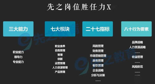 從酒店坍塌、信息泄露到食品安全 企業(yè)如何構(gòu)建全鏈條安全管理體系